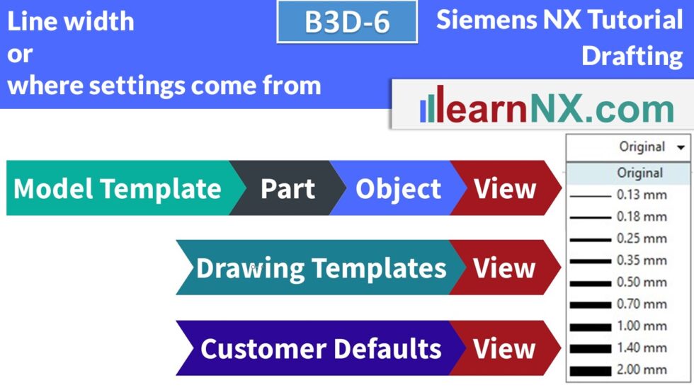 Siemens NX Tutorial | Exploded view